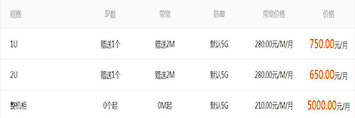 南京服務器托管，恒訊科技是首選.jpg