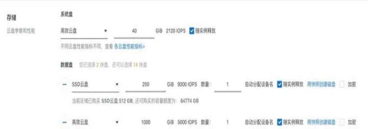 阿里云Chia挖礦如何操作呢？.png