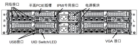 服務(wù)器上ipmi口是什么.jpg