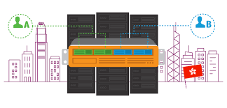 為什么香港服務(wù)器配置一樣價(jià)格不一樣？.png