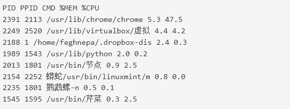 如何在linux服務(wù)器上查看cpu占用率高的進程？.png