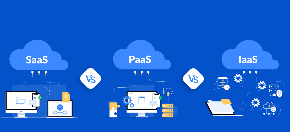 SaaS、PaaS和IaaS之間有何區(qū)別？.png