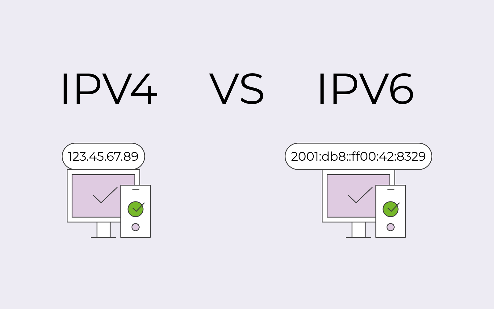 IPV6與IPV4：有什么區(qū)別，哪個最安全？.png